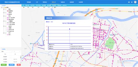 化糞池位置查詢|國土署下水道GIS查詢系統